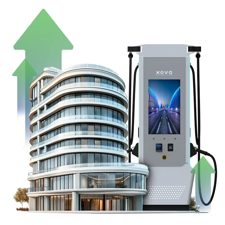 Benefits of Xova charger installation for hospitality like Hotel, Resorts etc