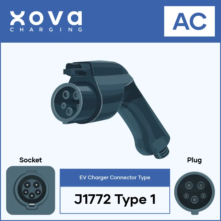 J1772 Type 1 Ev Charging connector