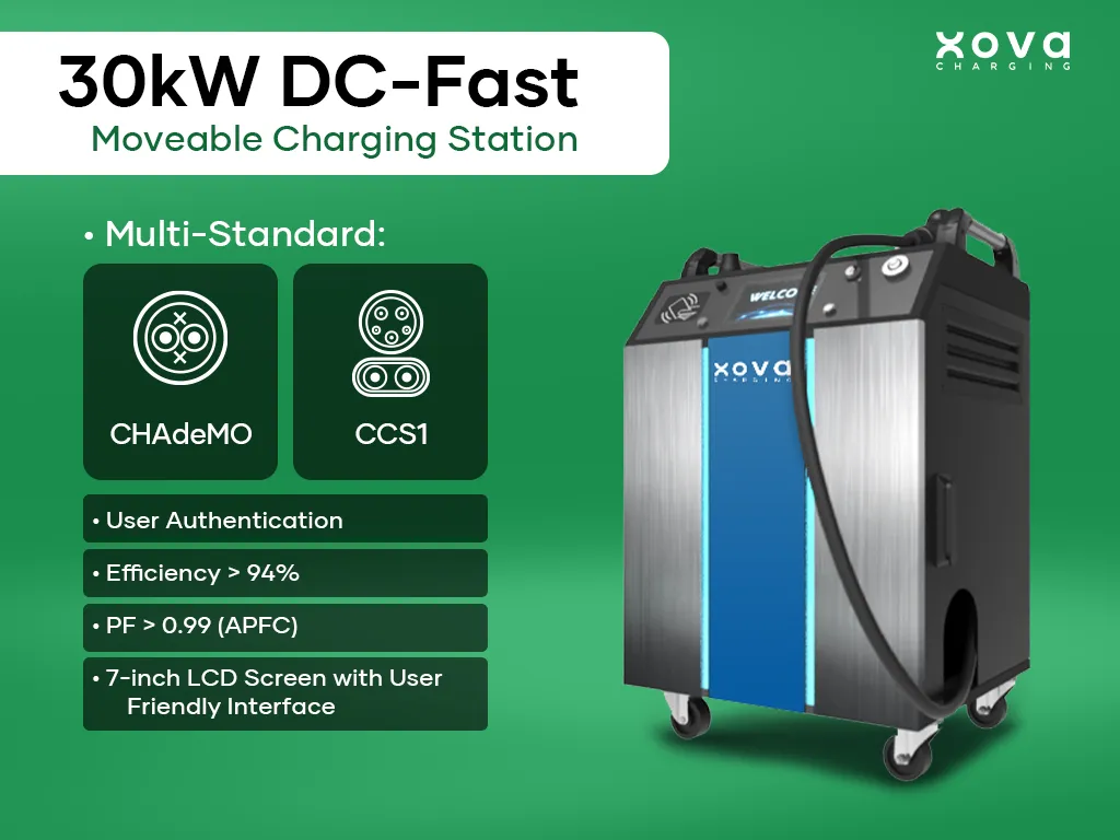 Xova Portable ev charger information